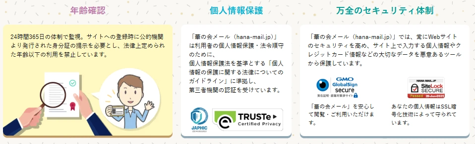 華の会メールの安全対策