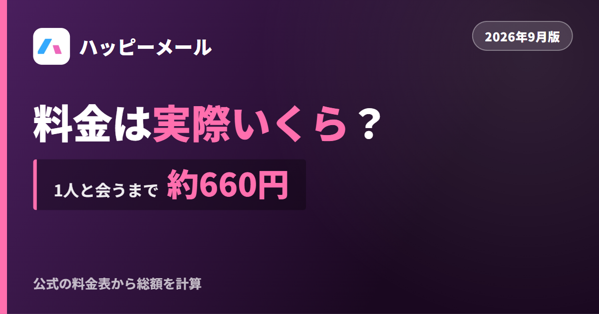 ハッピーメールの料金を解説する記事のアイキャッチ
