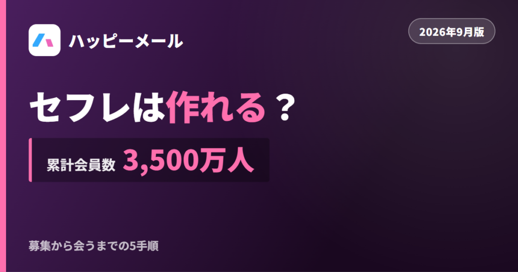 ハッピーメールでセフレを作る方法を解説する記事のアイキャッチ